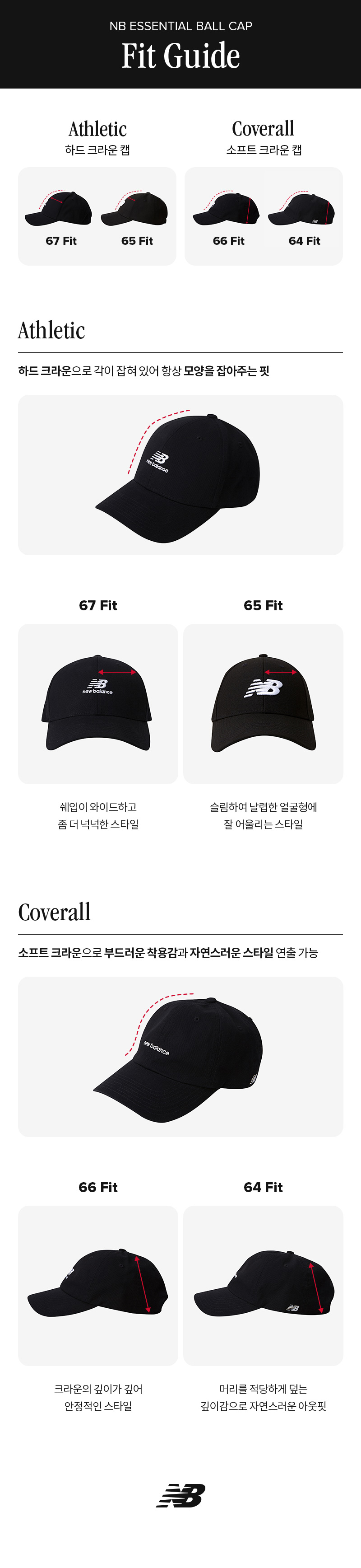 New Balance Korea - C-66 STACKED V2 BALLCAP