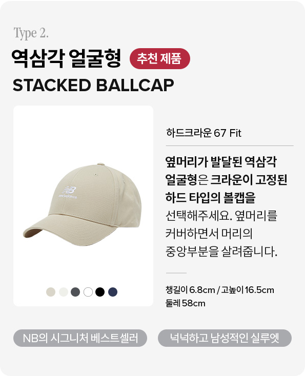 【New Balance】 UNI NB SEOUL EXCLUSIVE BALL CAP New Balance Custom Seoul Hat | TikTok