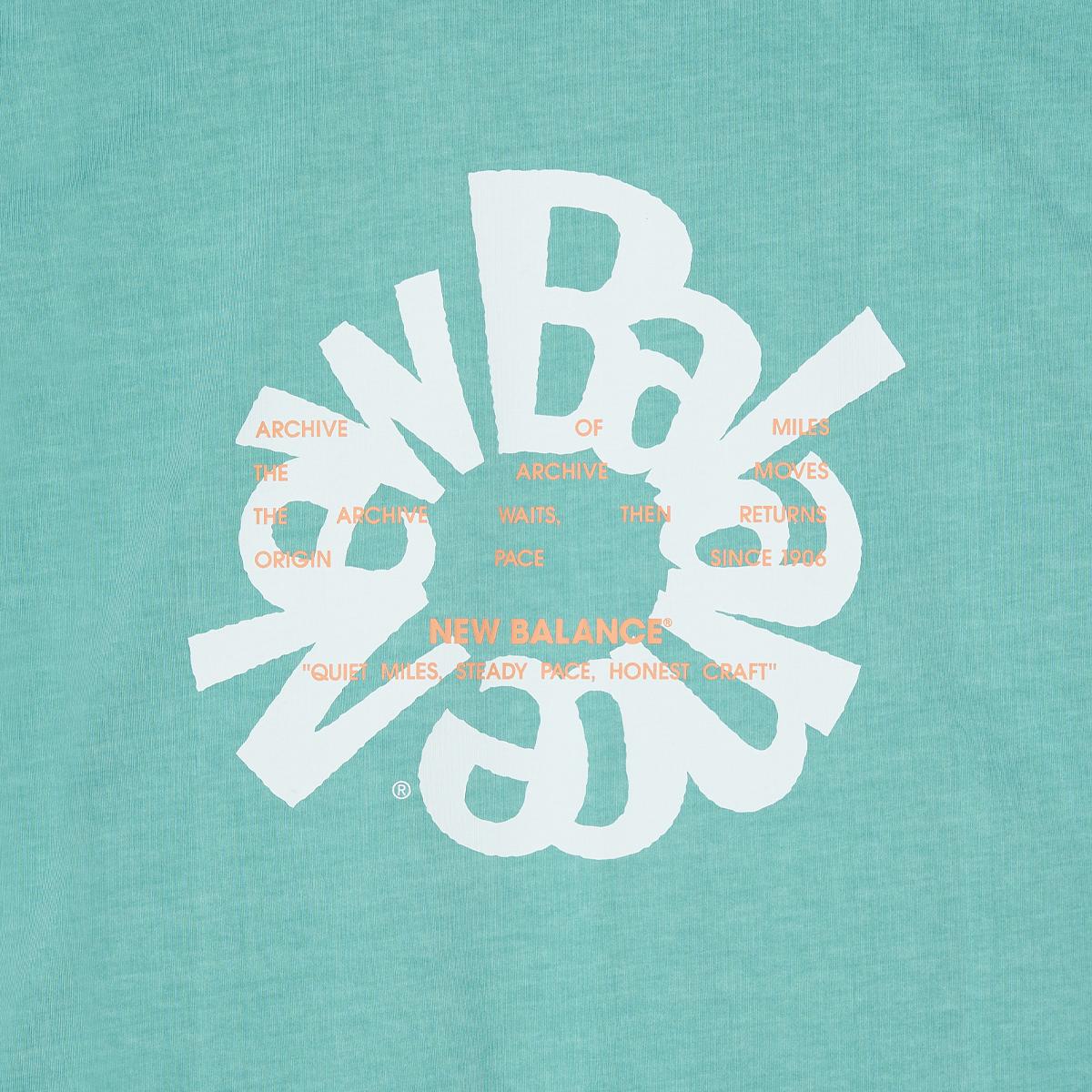 (28)Turquoise