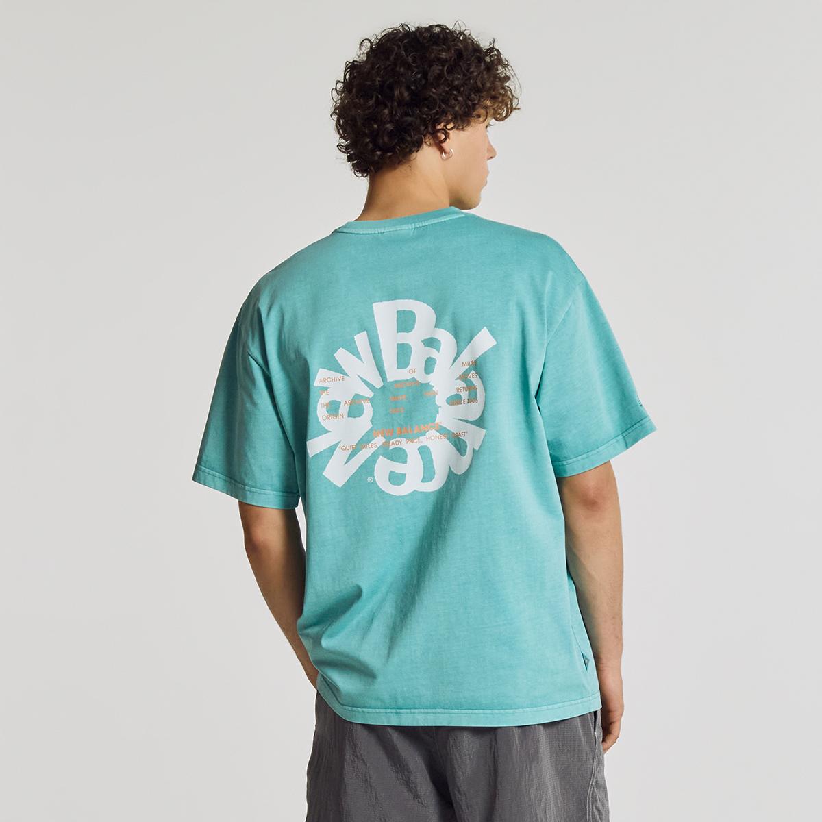 (28)Turquoise