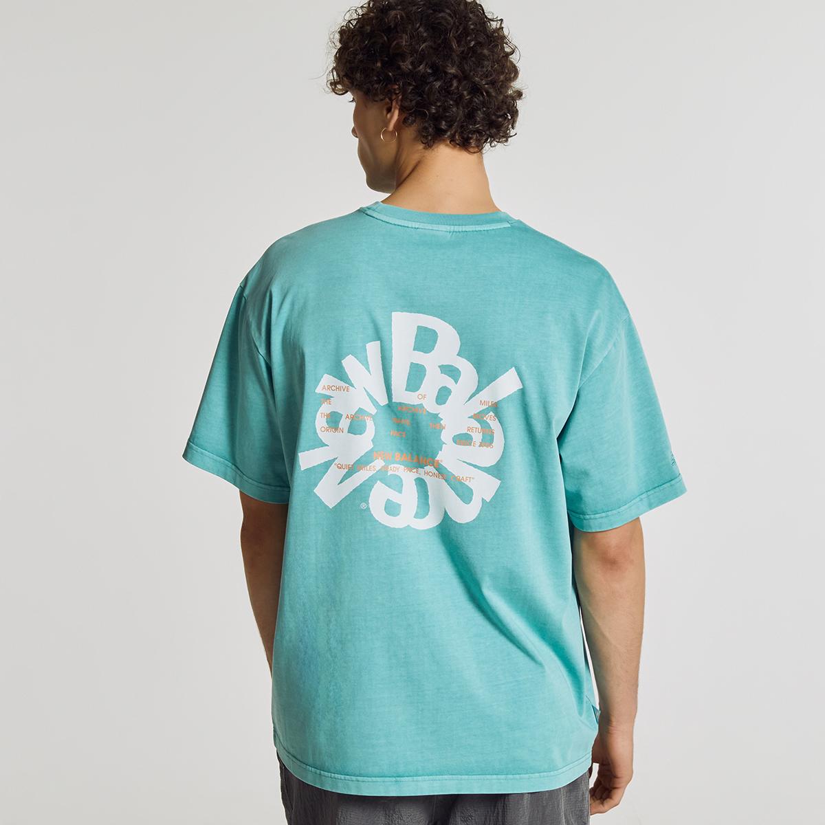 (28)Turquoise