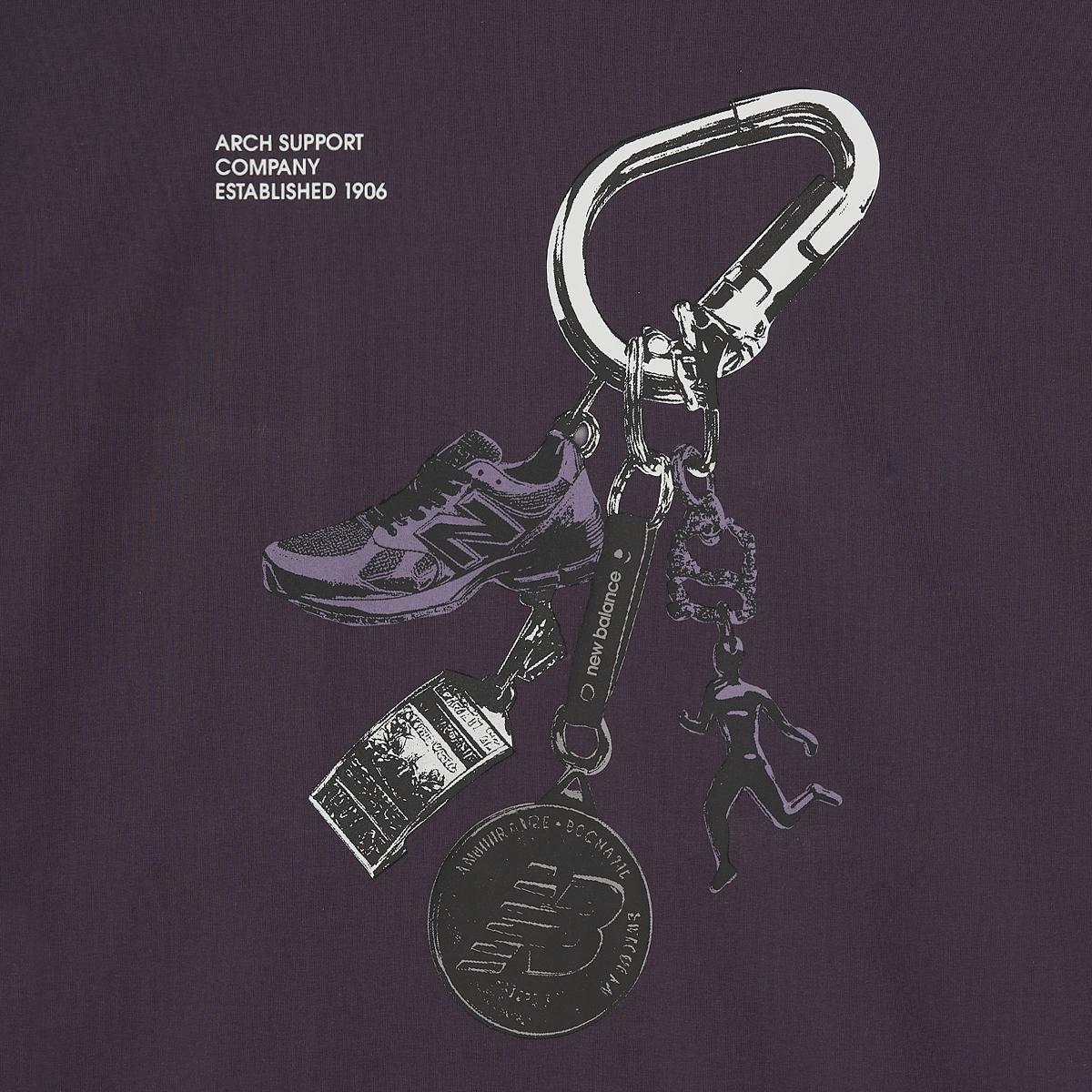 (CF)Dark Purple