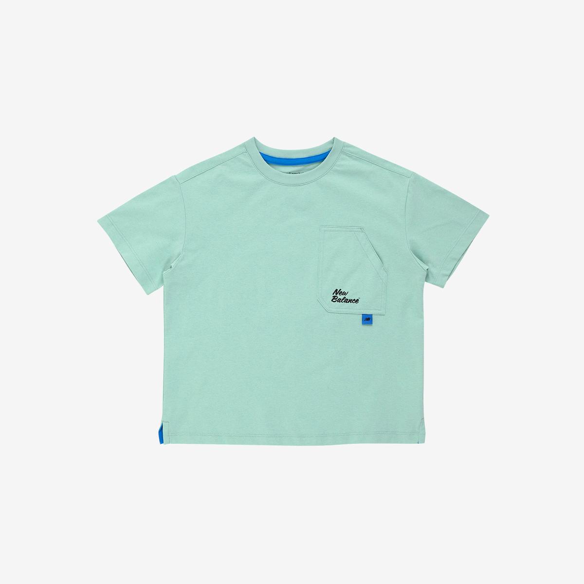 (84)Mint