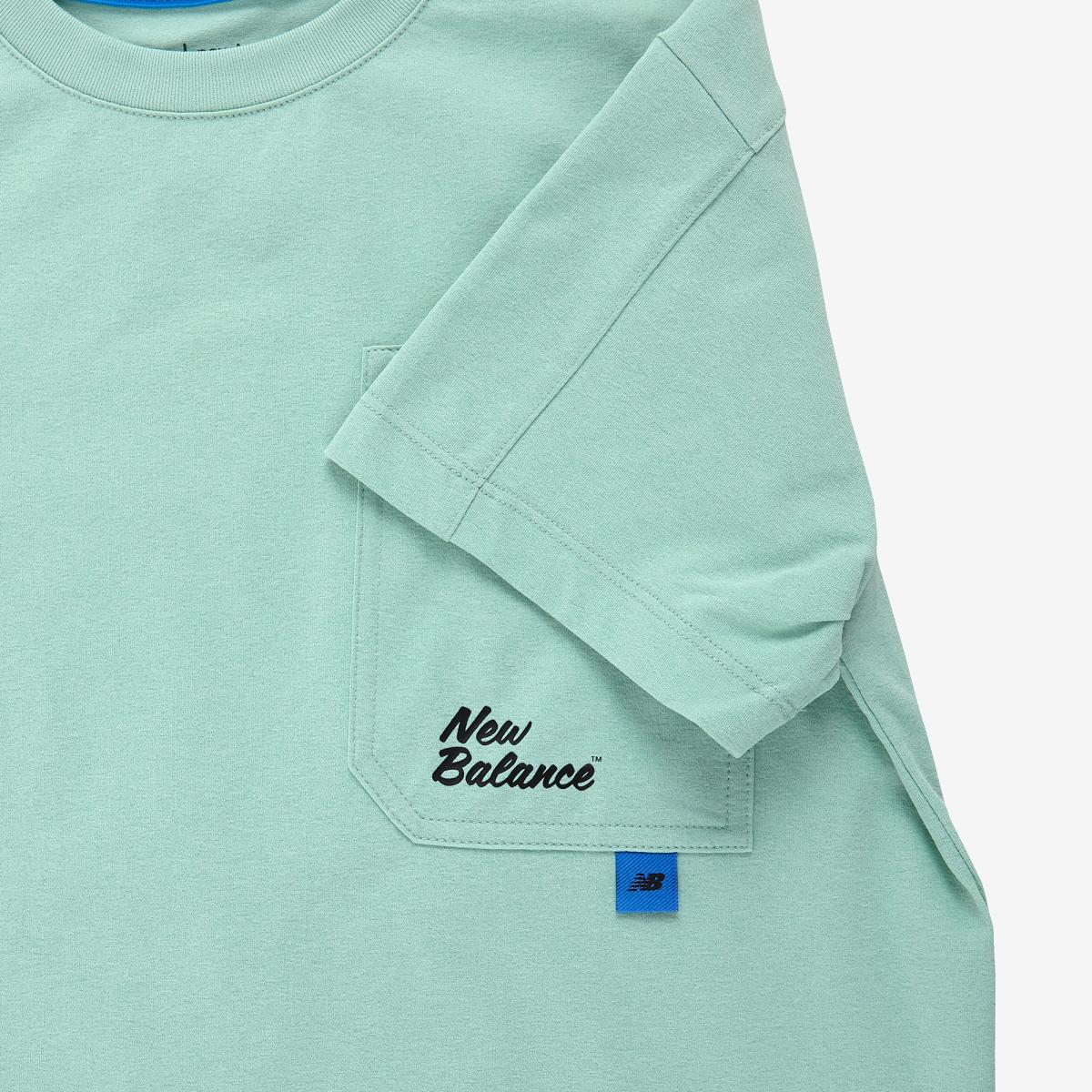 (84)Mint